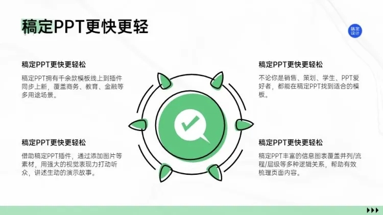 并列关系4项PPT图文页预览效果