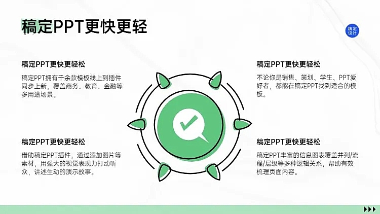 并列关系4项PPT图文页