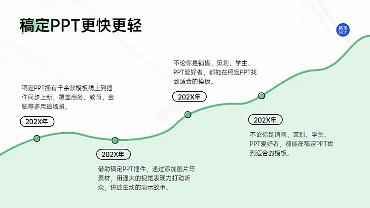 并列关系4项PPT图文页