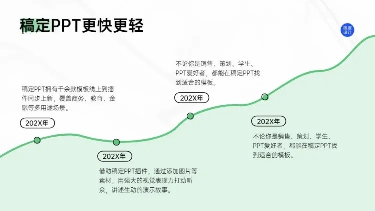 并列关系4项PPT图文页预览效果