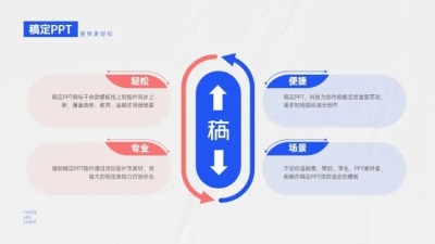 并列关系4项PPT图文页
