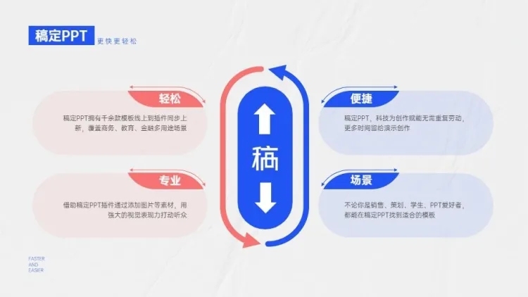 并列关系4项PPT图文页预览效果