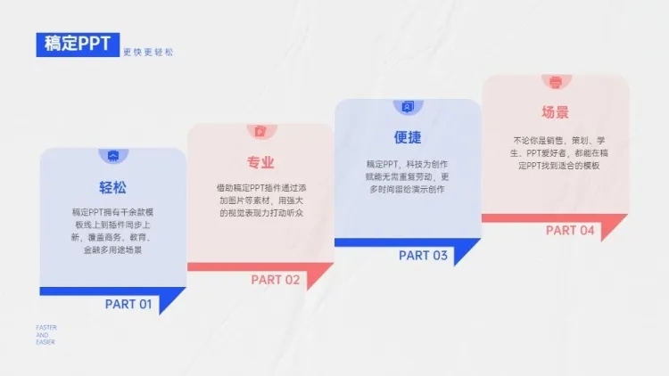 递进关系4项PPT图文页预览效果