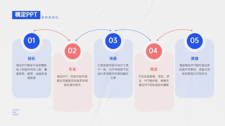 并列关系5项PPT图文页预览效果