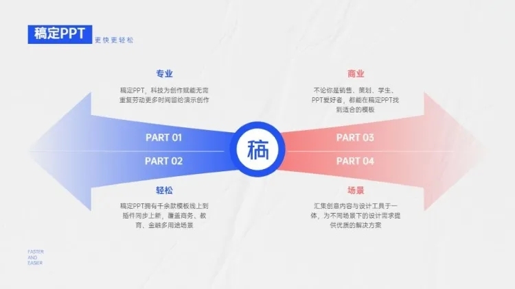 并列关系4项PPT图文页预览效果