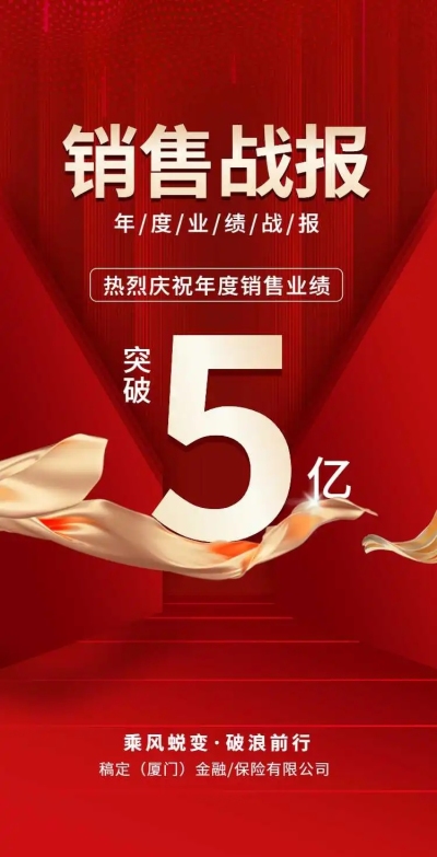 H5翻页喜庆销售业绩展示战报喜报企业宣传个人宣传表彰销售记录巅峰战报