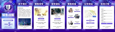 H5翻页喜庆销售业绩展示战报喜报企业宣传个人宣传表彰销售记录巅峰战报