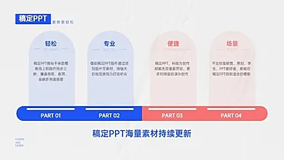 并列关系4项PPT图文页