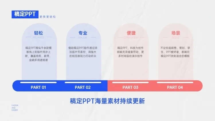 并列关系4项PPT图文页预览效果