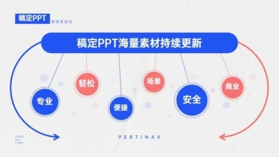 并列关系6项PPT图文页