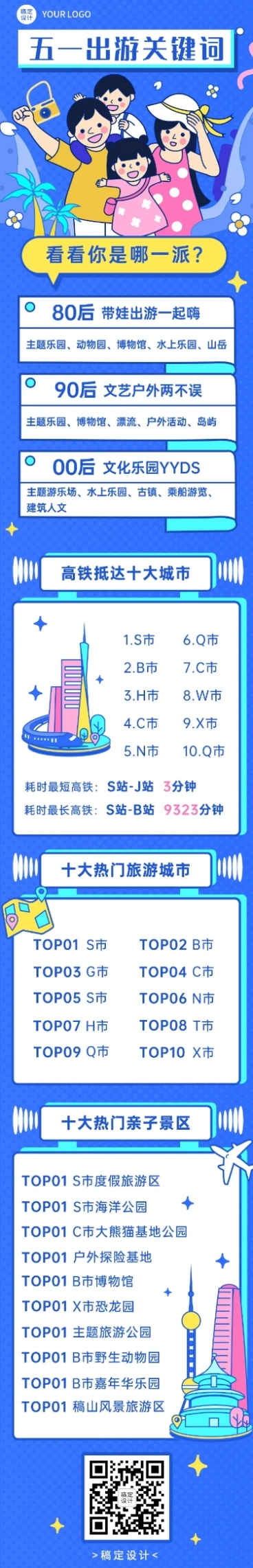 劳动节出行数据报告插画文章长图预览效果
