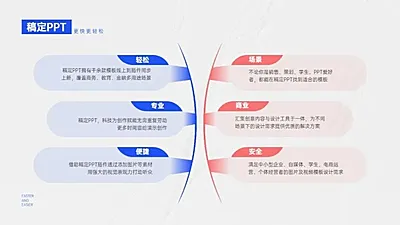 并列关系6项PPT图文页