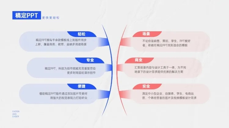 并列关系6项PPT图文页预览效果