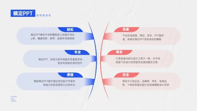 并列关系6项PPT图文页预览效果