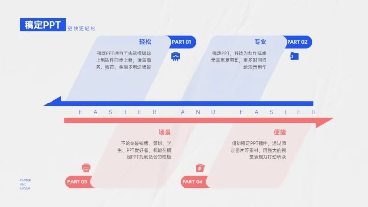 并列关系4项PPT图文页预览效果