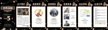 H5翻页炫酷商务风科技风销售业绩战报喜报个人成绩宣传团队推广企业宣传表彰奖励