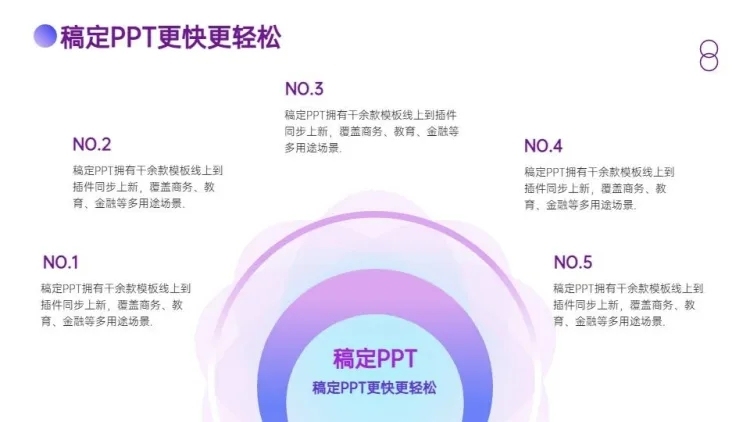并列关系5项PPT图文页预览效果