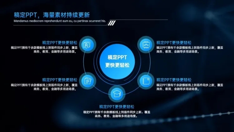 并列关系5项PPT图文页预览效果