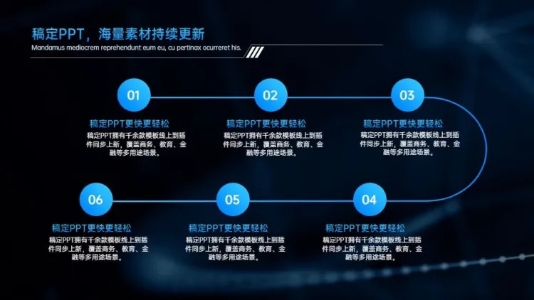 递进关系6项PPT图文页预览效果