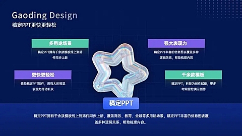 总分关系4项PPT图文页