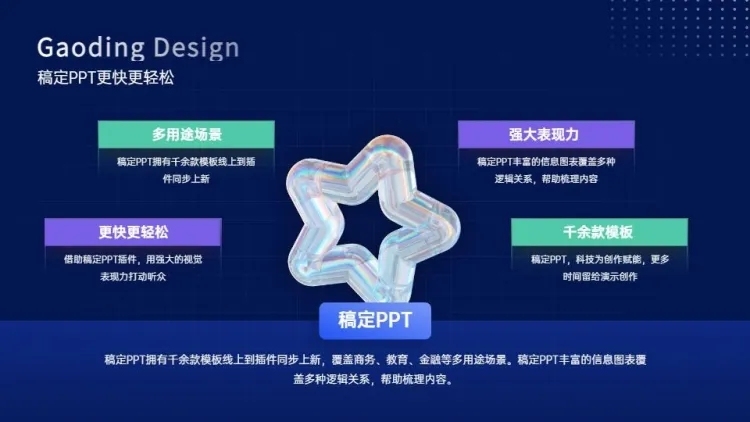 总分关系4项PPT图文页预览效果