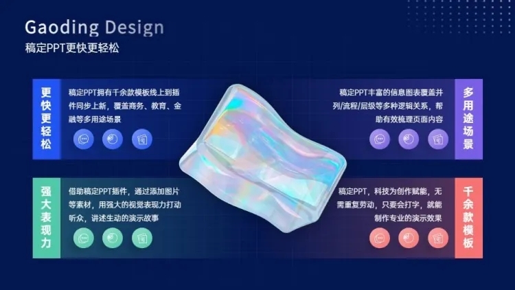 并列关系4项PPT图文页预览效果