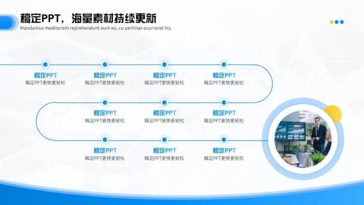 流程关系递进关系10项PPT图文页预览效果
