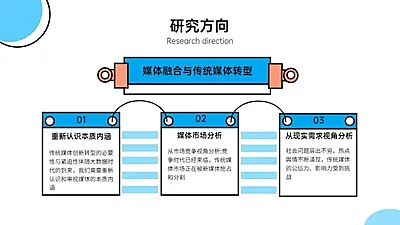 总分关系并列关系3项PPT图文页