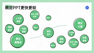 对比关系2项PPT图文页