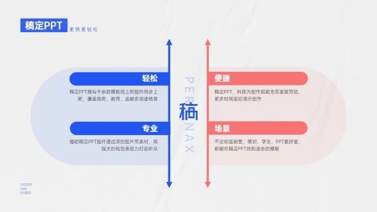 并列关系4项PPT图文页预览效果