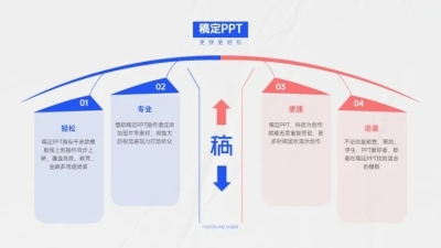 并列关系4项PPT图文页
