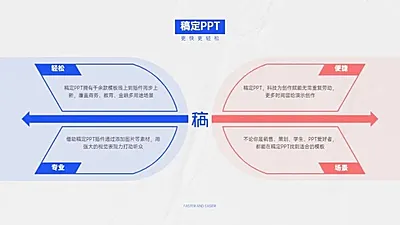 并列关系4项PPT图文页