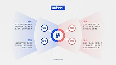 对比关系4项PPT图文页