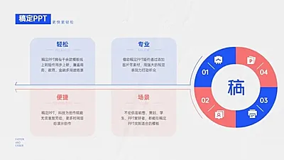 总分关系4项PPT图文页