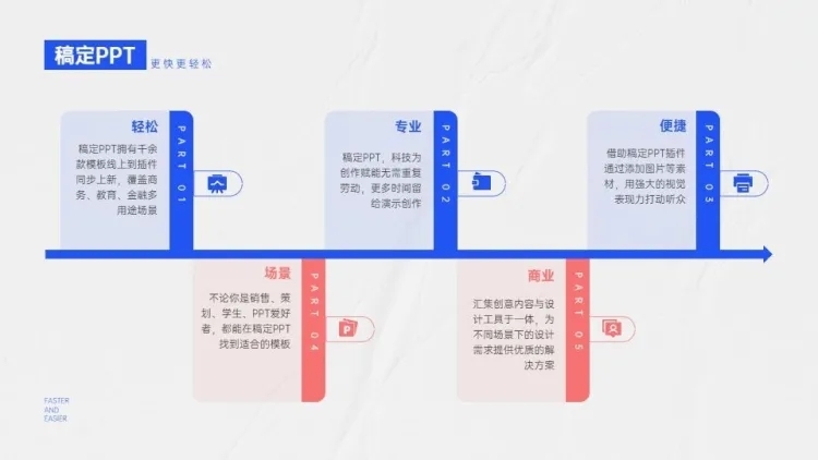 并列关系5项PPT图文页预览效果