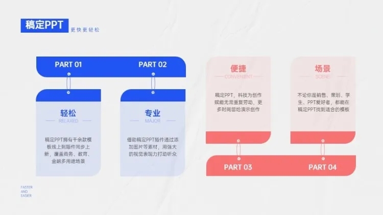 并列关系4项PPT图文页预览效果