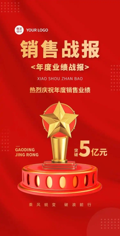H5翻页喜庆销售业绩展示战报喜报企业宣传个人宣传表彰销售记录巅峰战报