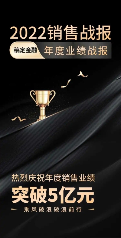 H5翻页喜庆销售业绩展示战报喜报企业宣传个人宣传表彰销售记录巅峰战报