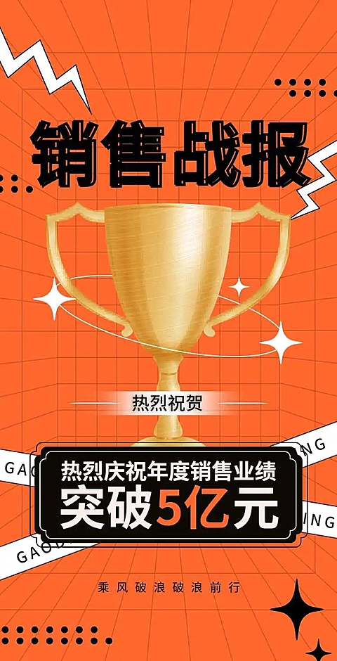 H5翻页喜庆销售业绩展示战报喜报企业宣传个人宣传表彰销售记录巅峰战报