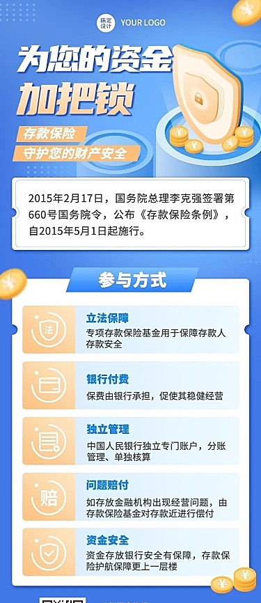 金融银行存款保险知识科普插画长图海报
