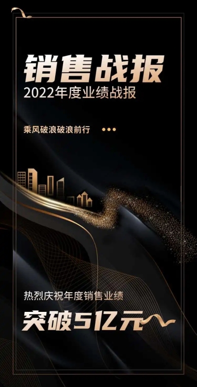 H5翻页喜庆销售业绩展示战报喜报企业宣传个人宣传表彰销售记录巅峰战报