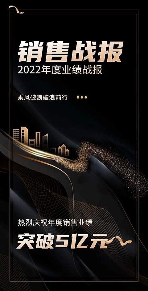 H5翻页喜庆销售业绩展示战报喜报企业宣传个人宣传表彰销售记录巅峰战报
