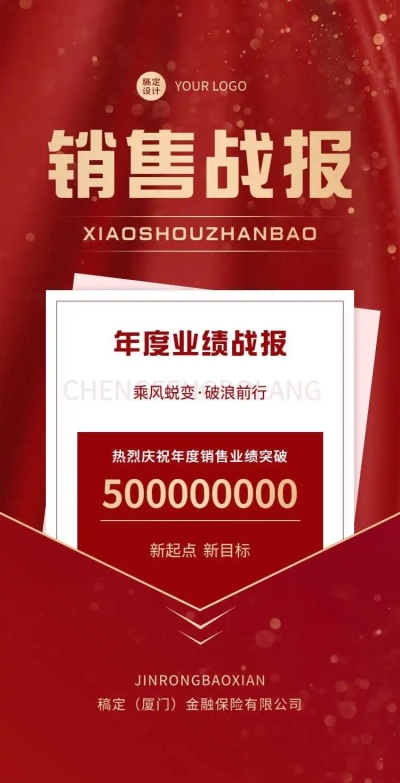 H5翻页喜庆销售业绩展示战报喜报企业宣传个人宣传表彰销售记录巅峰战报