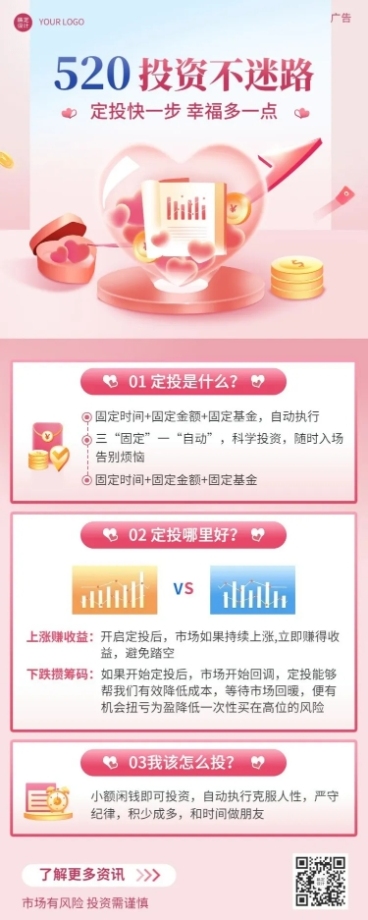 520情人节金融保险投资理财攻略创意长图海报预览效果