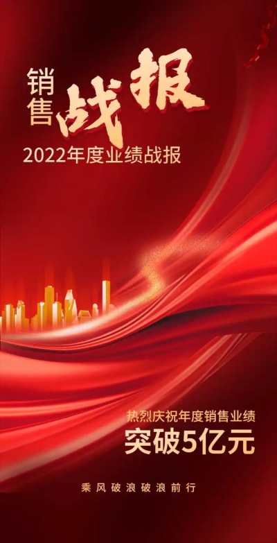 H5翻页喜庆销售业绩展示战报喜报企业宣传个人宣传表彰销售记录巅峰战报