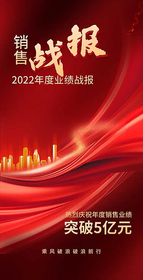 H5翻页喜庆销售业绩展示战报喜报企业宣传个人宣传表彰销售记录巅峰战报