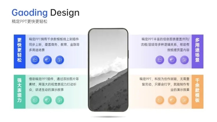 总分关系并列关系4项PPT图文页预览效果