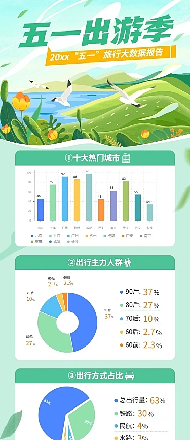 劳动节数据报告插画长图海报