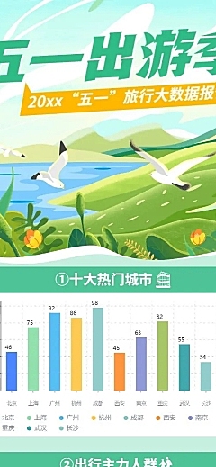 劳动节数据报告插画长图海报
