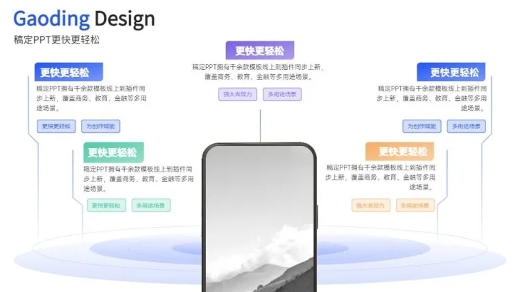 并列关系5项PPT图文页预览效果